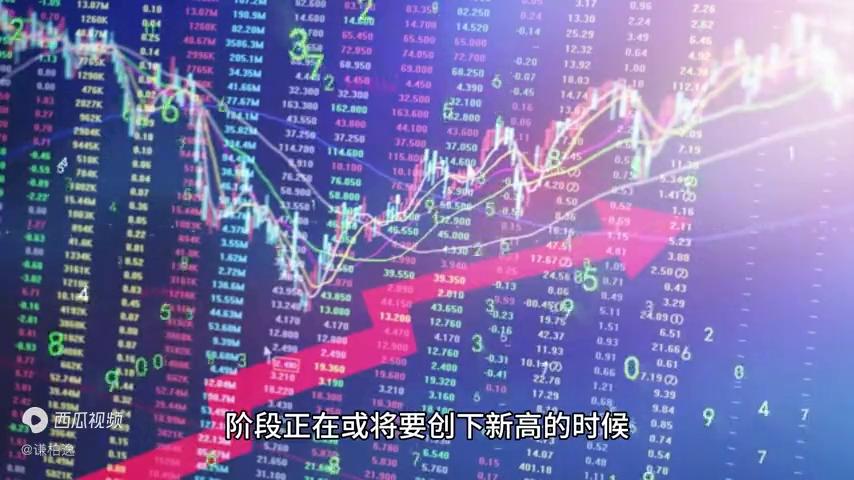 笑傲股市波浪理论,技术分析书笑傲股市