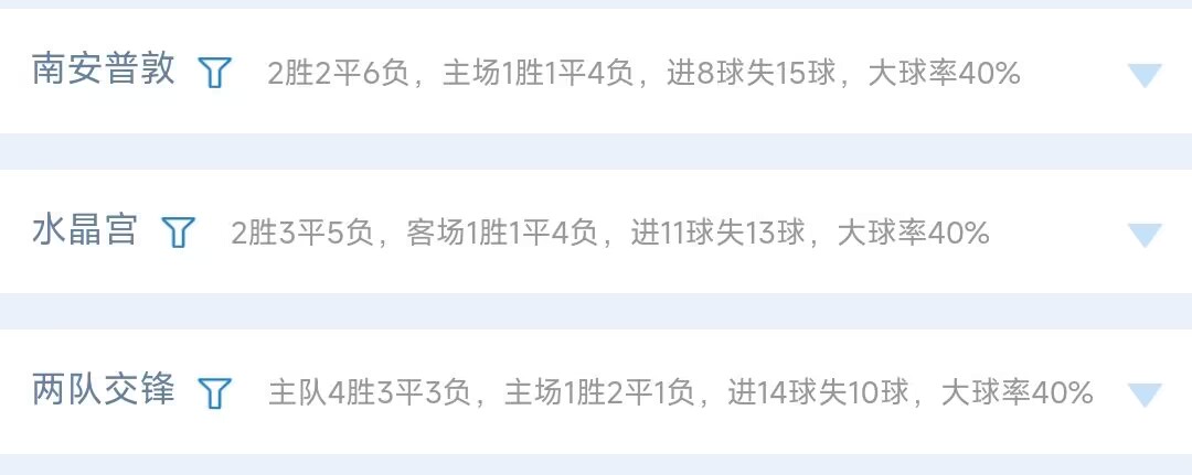 22053期胜负彩十四场分析,23051期胜负彩开奖结果