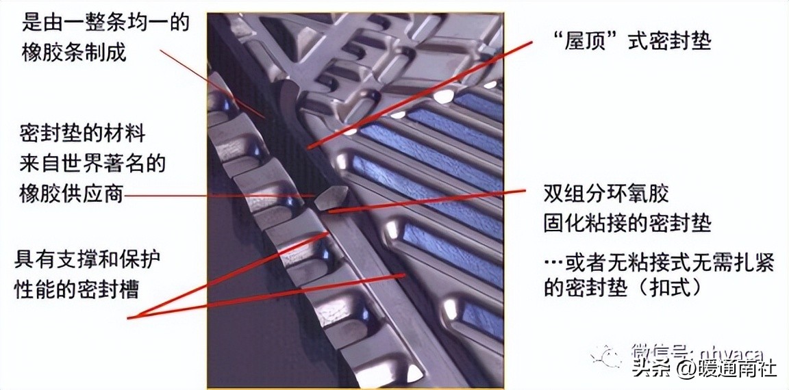 板式换热器安装全套视频教学,板式换热器清洗与安装