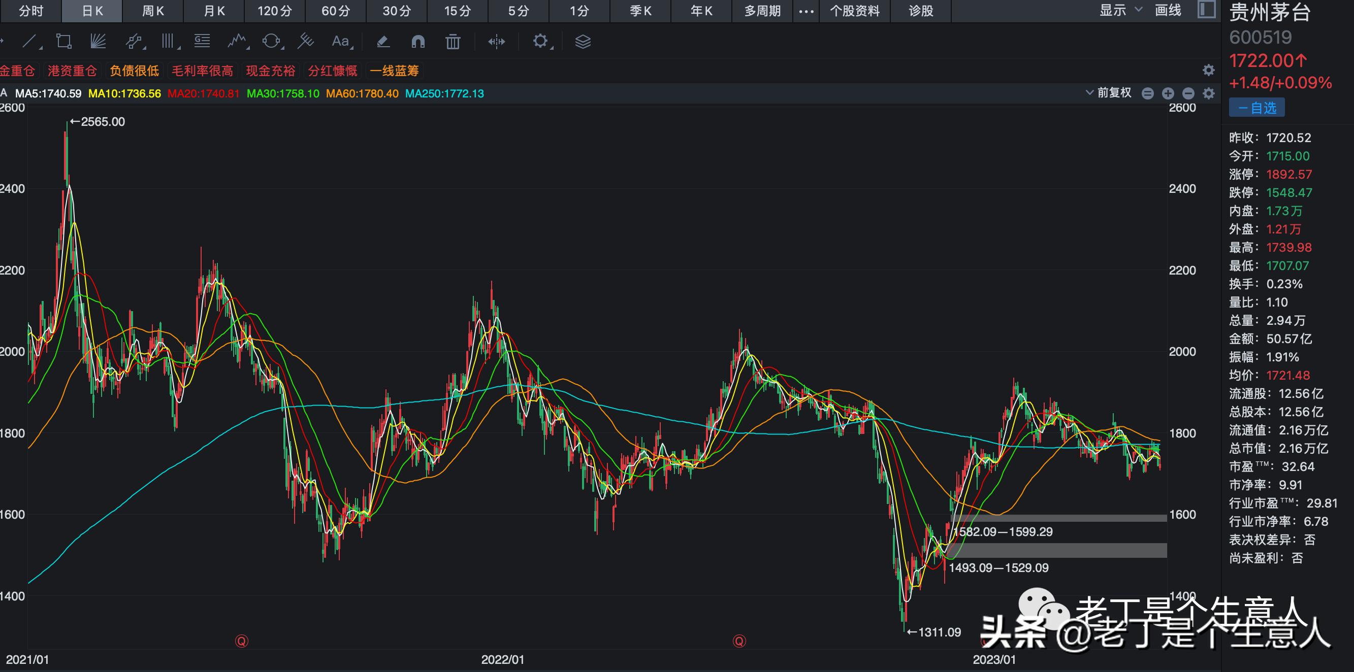 康波周期的萧条期会怎样,第五次康波周期进入萧条期