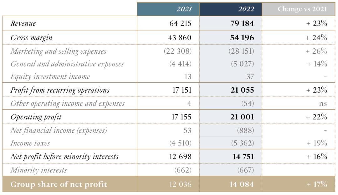 绐佺牬2900浜垮厓,绐佺牬10000浜垮厓