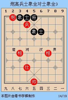 1炮1兵能赢士象全？跟胡荣华特大学残局：炮高兵士象全必胜士象全