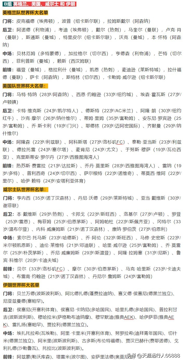 足球世界杯赛程表可打印,世界杯足球典藏版