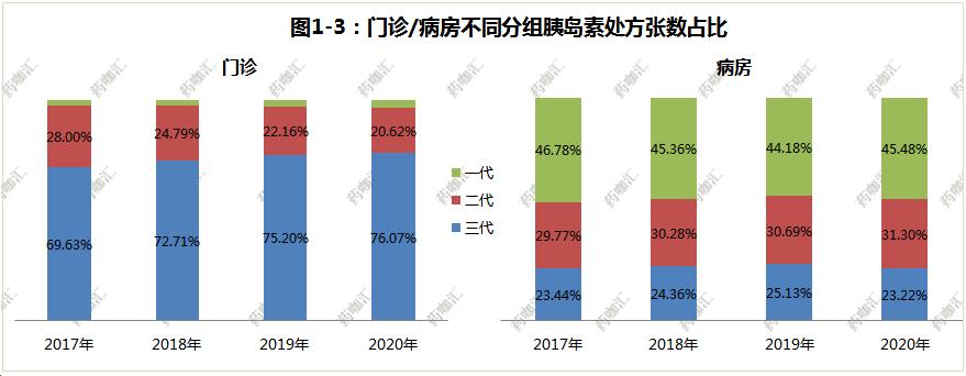 通化东宝股票最新分析,林园分析通化东宝