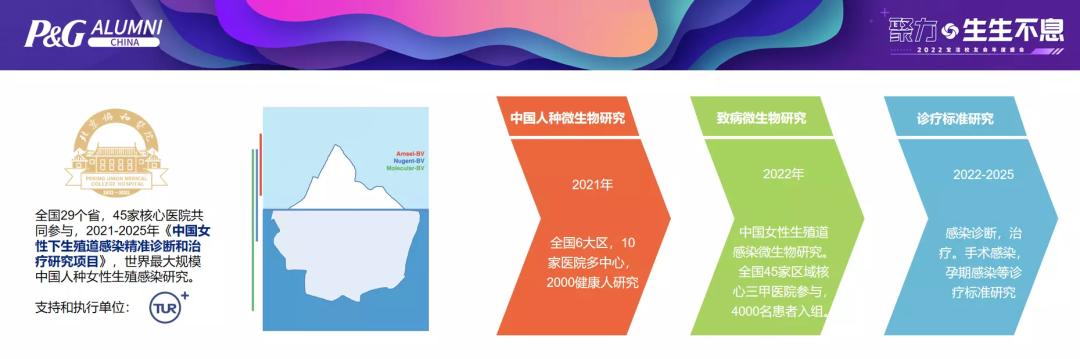 图灵武玮：从专业诊疗提升到公共卫生习惯从严肃医疗到消费者生活