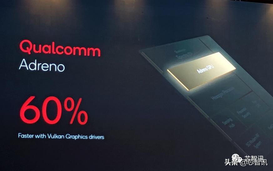 高通骁龙8gen1发布评测,高通骁龙8Gen1性能测评