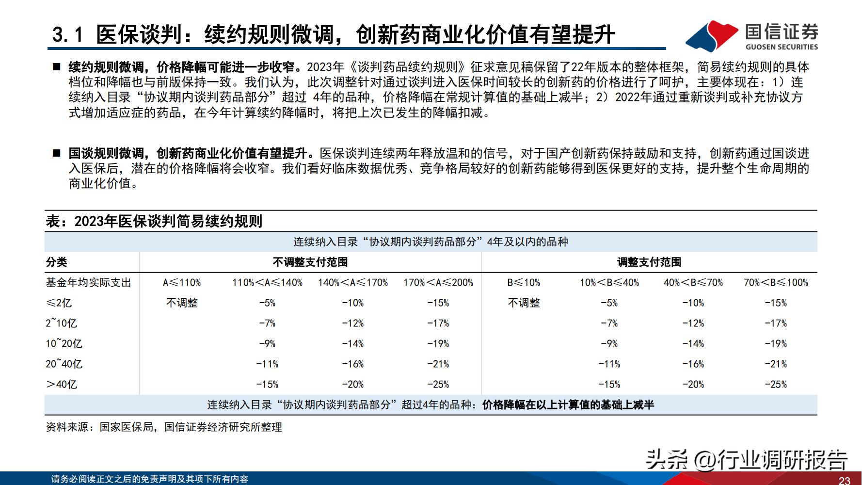 2024年医药行业投资策略报告,医药生物行业2024年策略报告