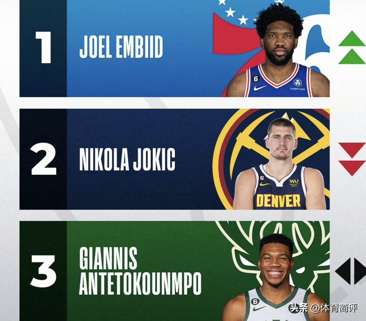 掘金队胜雄鹿队,雄鹿队和掘金队