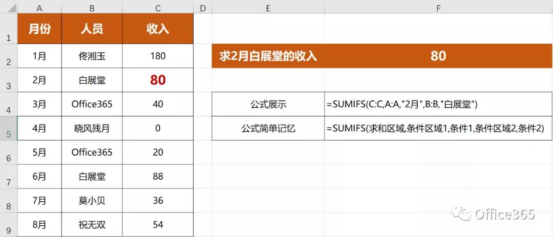 excel必背100个常用函数,excel必背50个常用函数示例
