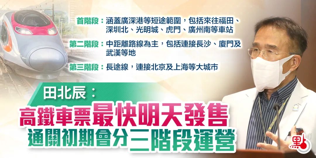 通关最新！飞机、高铁、金巴不限额，买票就走！