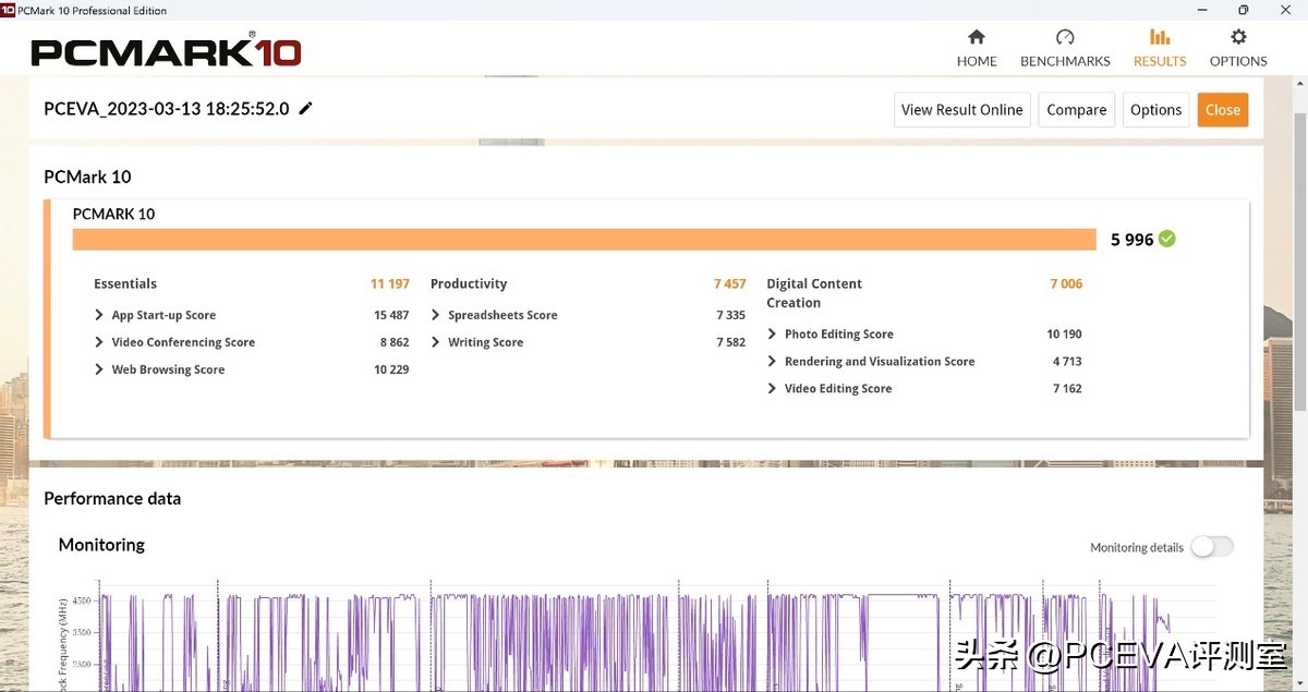 华硕无畏15i2023新品13代i5标压,华硕无畏152022款全新12代酷睿i5