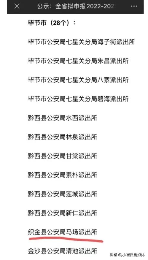 看来上边领导根本不重视警察打人案，否则派出所绝不会登上名单！