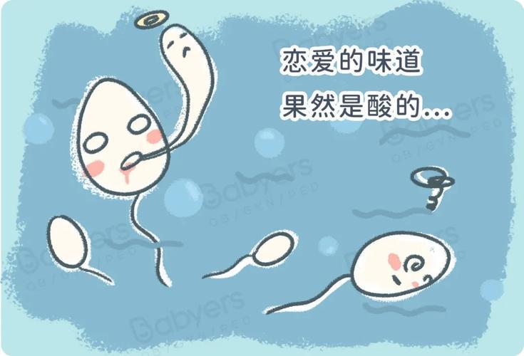 进入女性体内，没和卵子相遇的“小蝌蚪”去哪了？别羞于了解