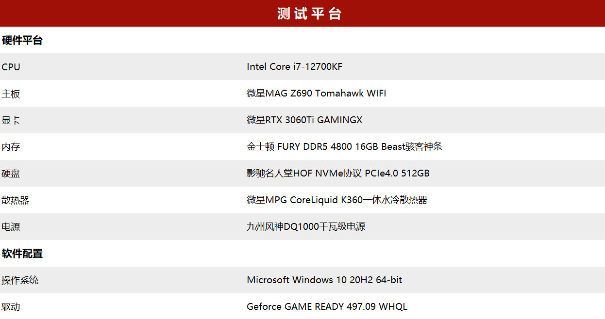 12代i712700kf跟i712700k区别,十二代i712700kf和12700k哪个好