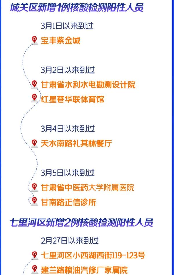 市新冠疫情防控指挥部最新通知,林州新冠肺炎疫情防控指挥部通告