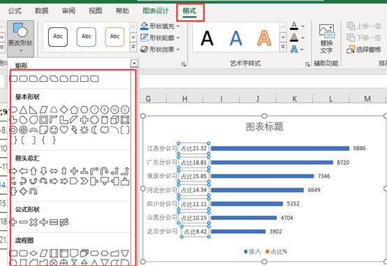 条形比例图制作,怎么制作条形图的增长比例
