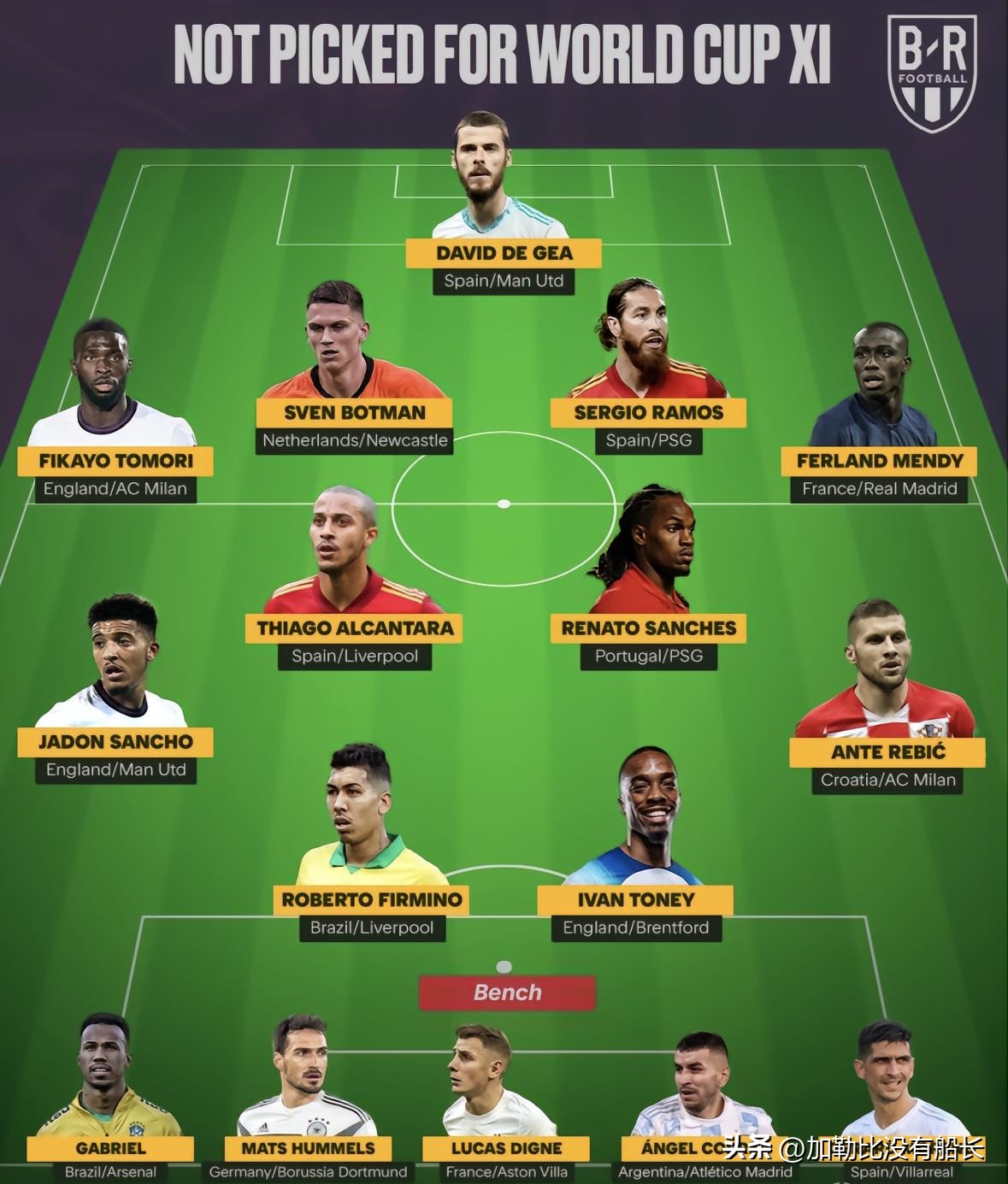 2022卡塔尔世界杯落选国家,十大无缘卡塔尔世界杯球星