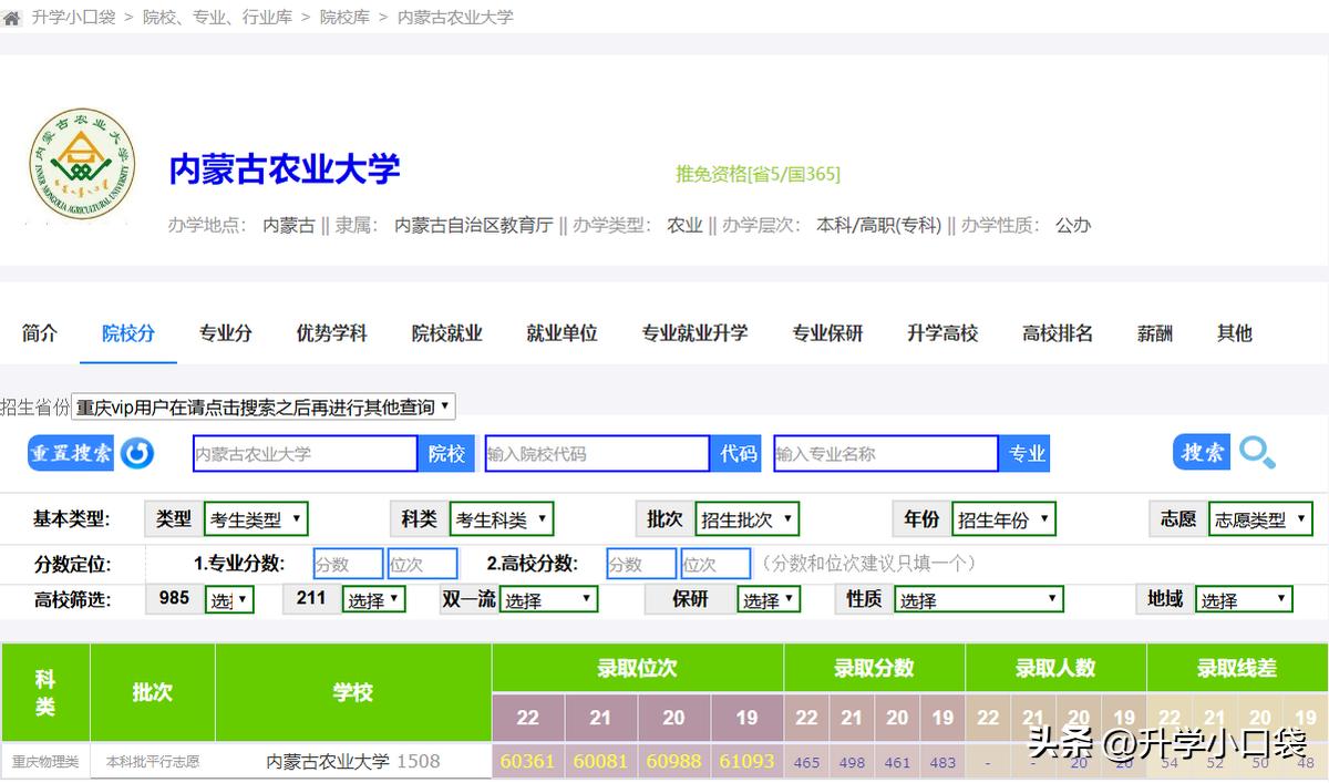 内蒙古农业大学2023保研情况，保研率超过4%，计算机学院保研17人