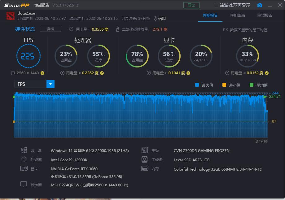 蓝戟arca770显卡,intel蓝戟arc750