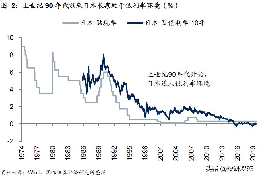 日元汇率持续贬值对日本有啥影响,日元汇率一直跌对日本的影响