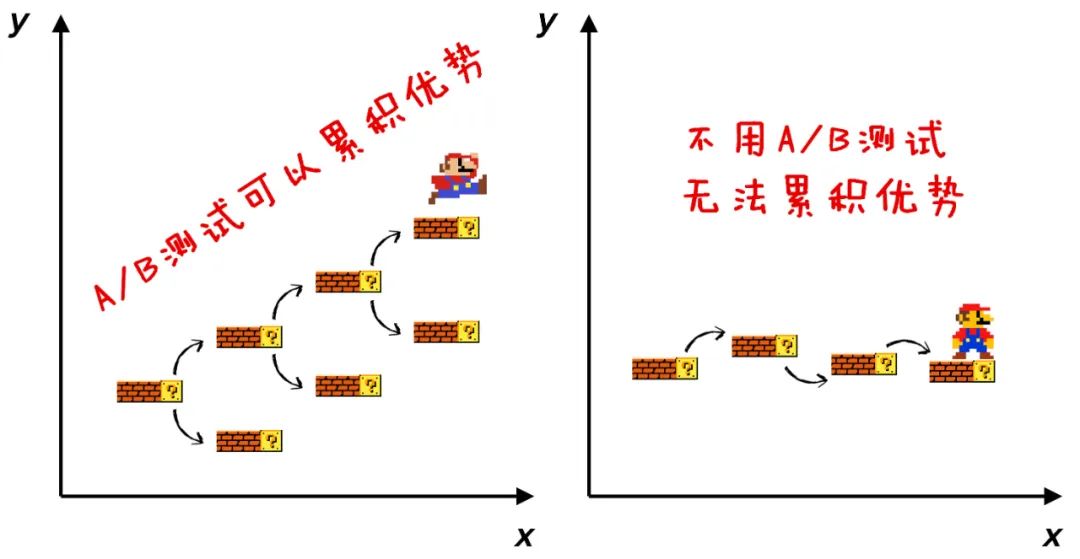 抖音里面点赞的小红心怎么设置,点击抖音屏幕有小红心是怎么回事