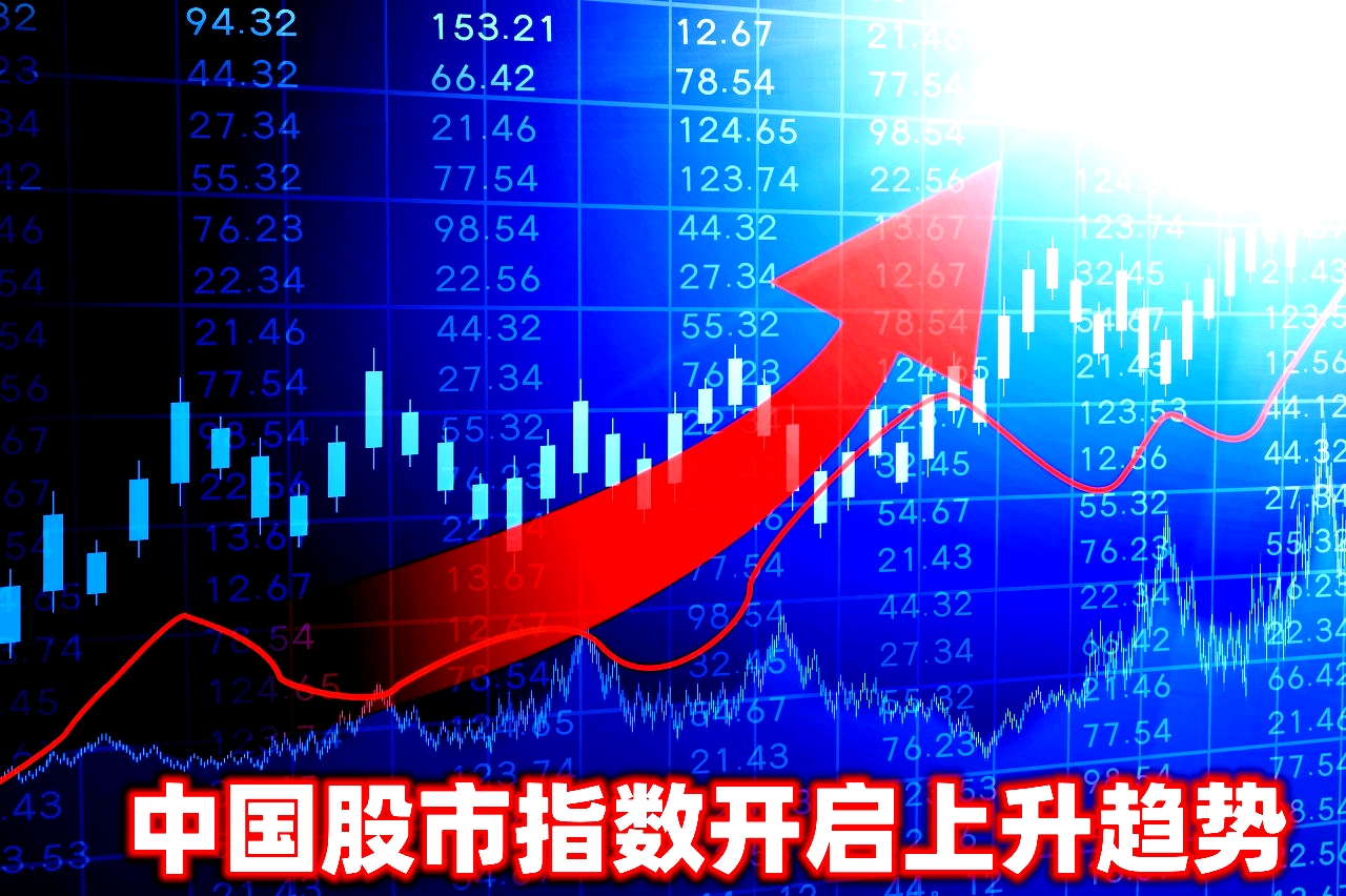 对当前证券市场的走势进行分析,中国股市从开始到现在经历过程