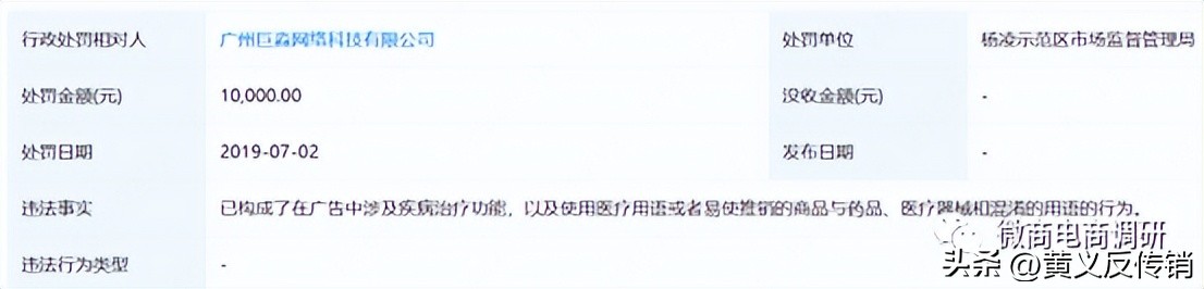 暖小白:行政处罚后仍涉嫌虚假宣传,普通化妆品自称可以消炎?