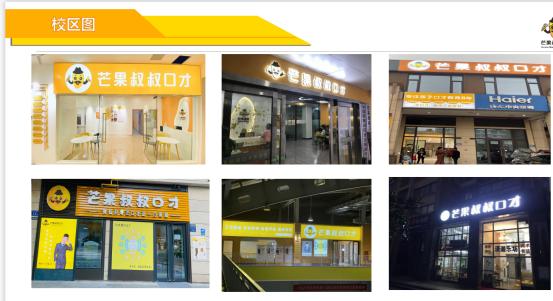 想加盟口才班怎么学,想加盟少儿口才