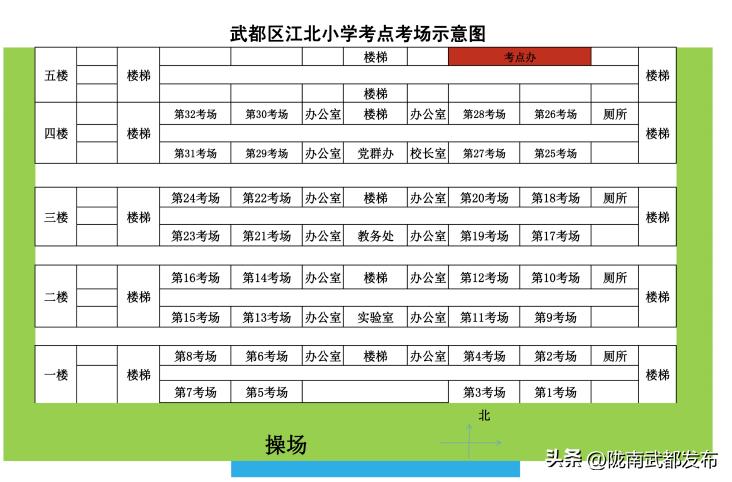 陇南2023三支一扶公告,陇南三支一扶报名条件