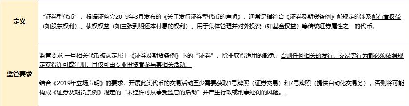 web3.0创业需要了解哪些知识,web3.0创业手机