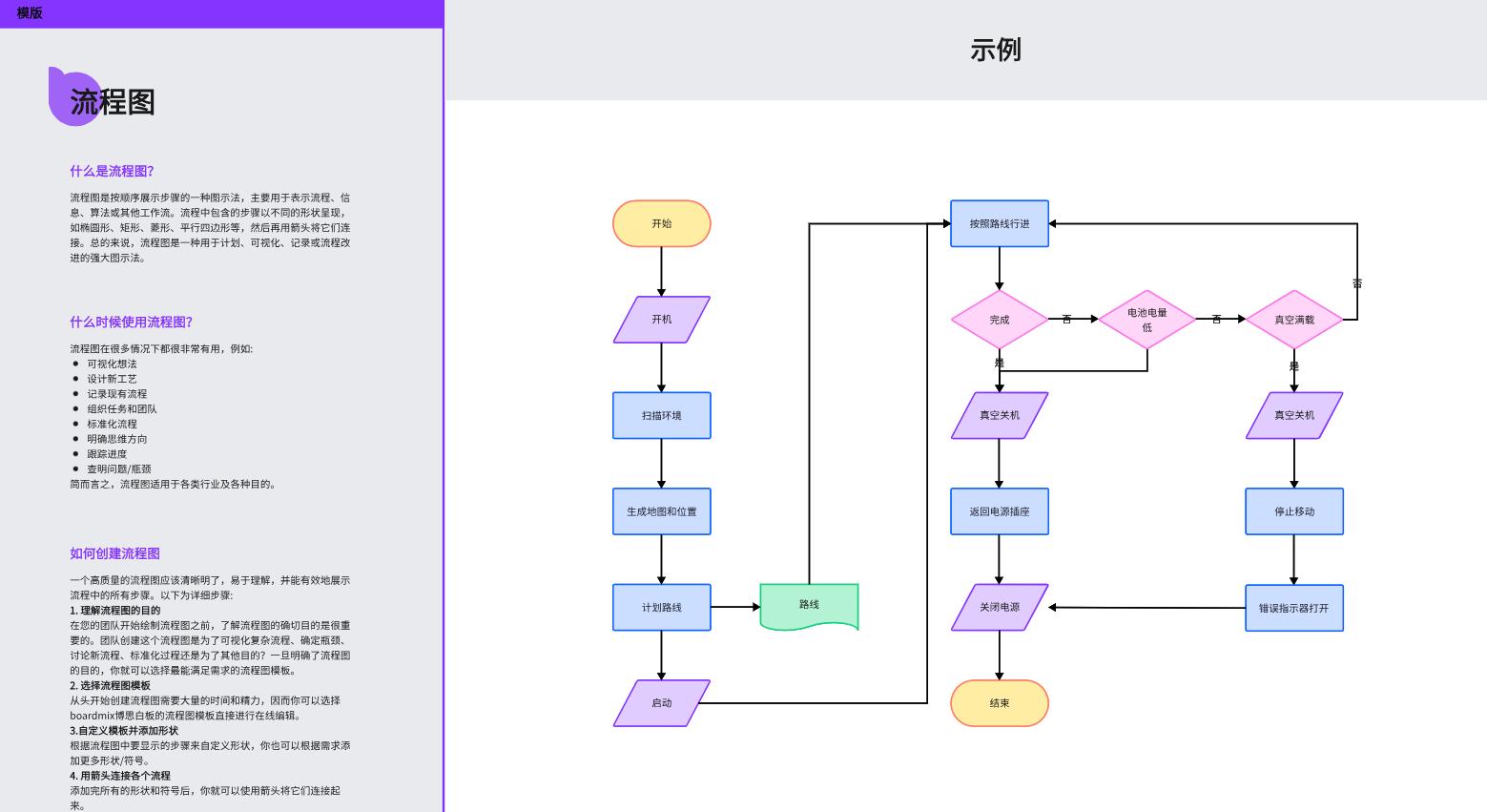 画图用什么画图软件最好,画图软件有哪些好用