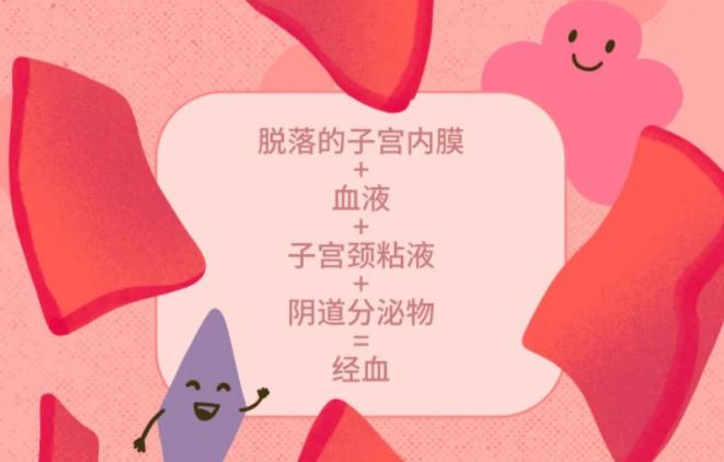 痛经时建议吃止痛药吗,痛经真的能吃止痛药