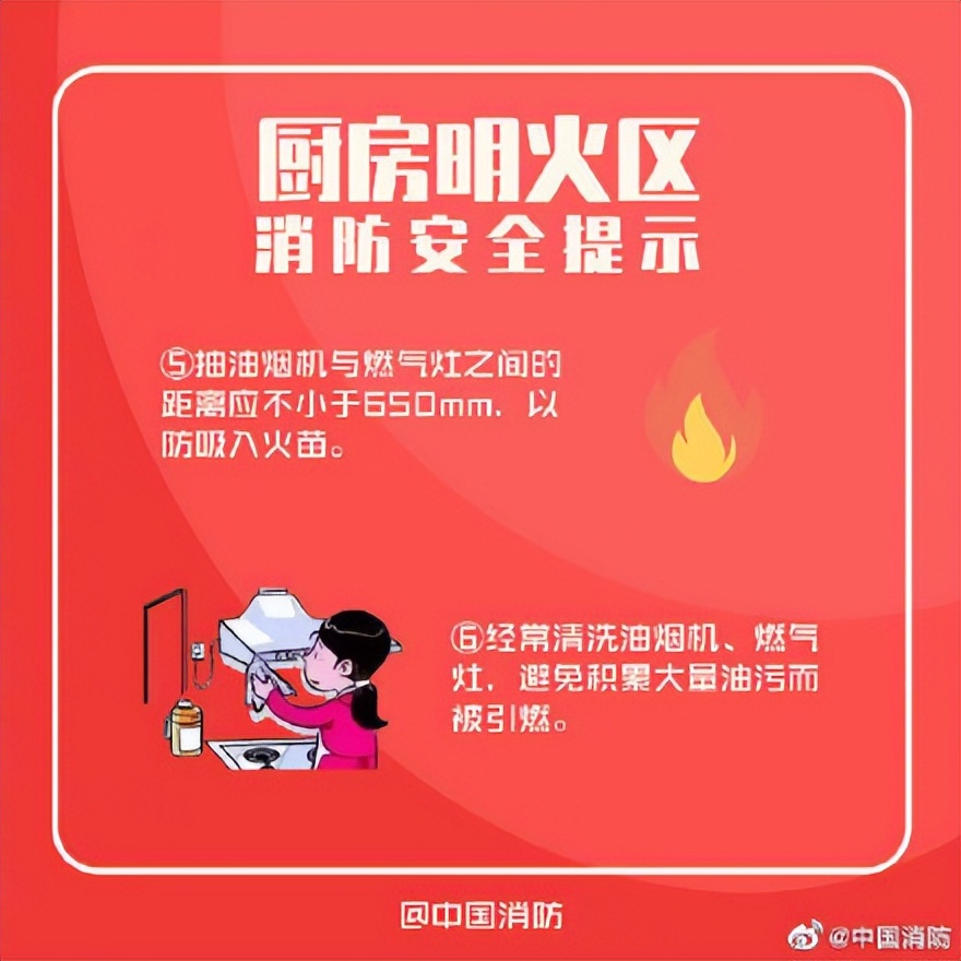 厨房的防火原则,厨房防火注意事项及安全