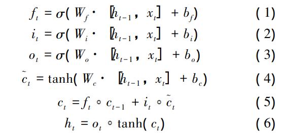 鍩轰簬lstm璐熻嵎棰勬祴,鍩轰簬lstm璐熻嵎棰勬祴寤烘ā