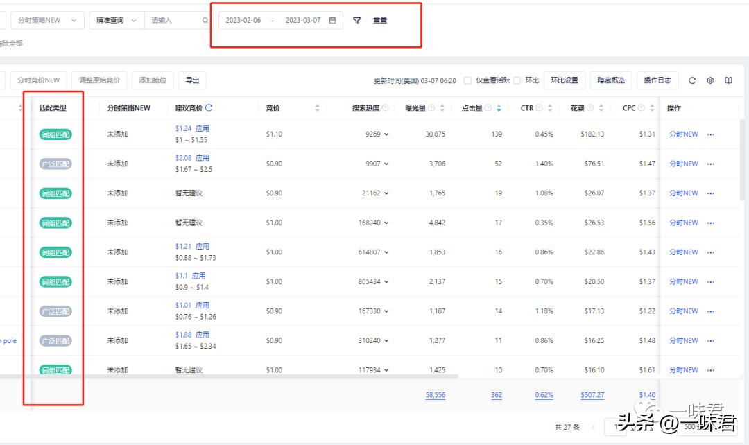 亚马逊商品广告推广,亚马逊广告推广