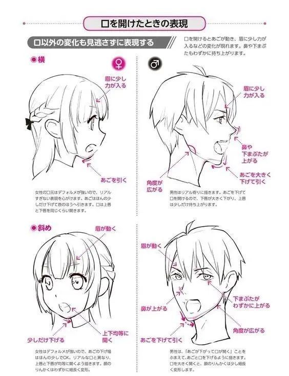 二次元人物侧脸五官绘画教程,二次元绘画嘴巴教程