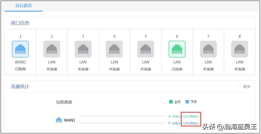 路由器测速不稳定怎么回事,路由器测速不达标怎么回事