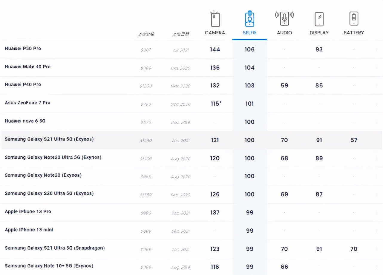 imx7092x长焦,imx709长焦镜头测试