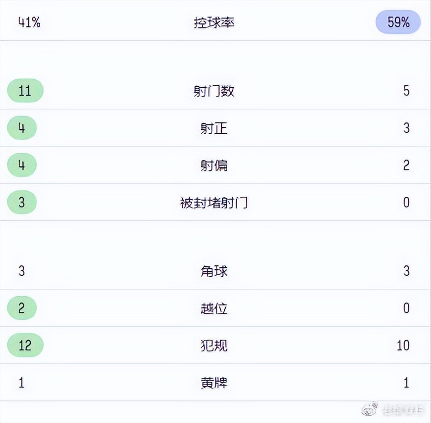 老维国际米兰,老维专栏微博