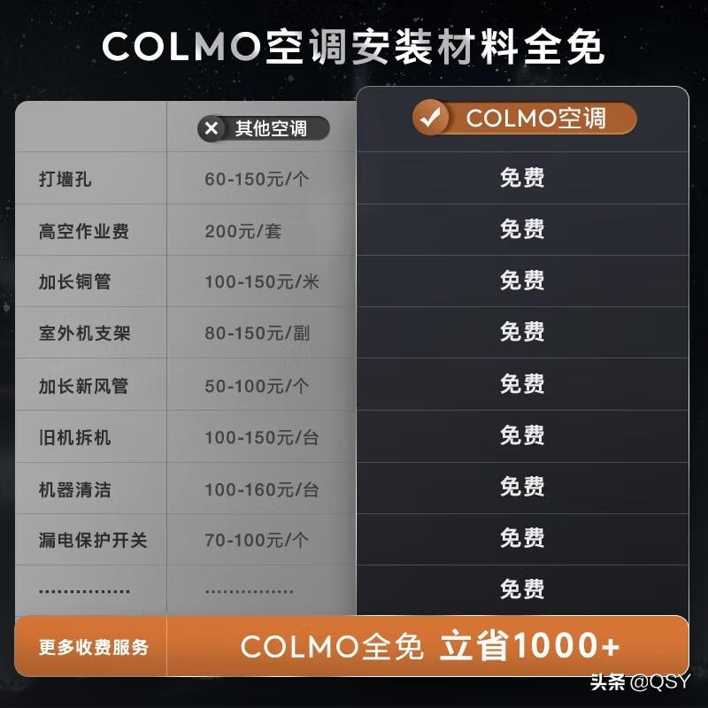 colmo挂式空调拆解,colmo空调星图1.5匹测评