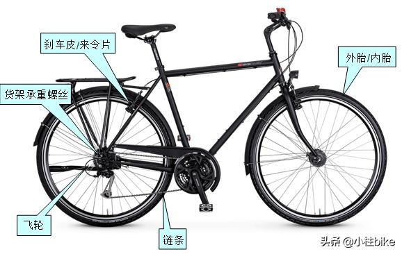 十款最佳通勤自行车旅行车,最适合家用旅行的好自行车