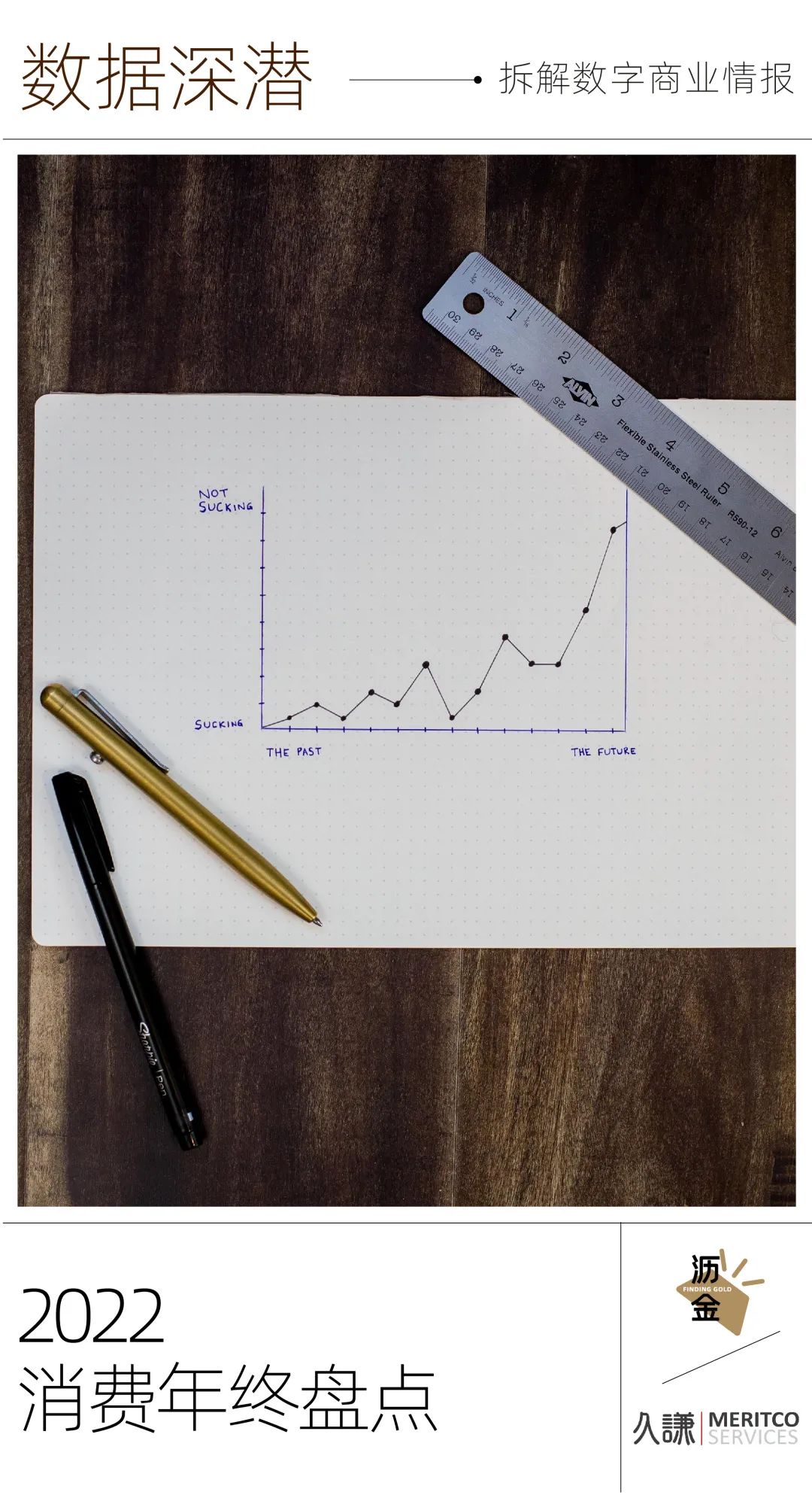 必看｜消费这一年，2022终极复盘