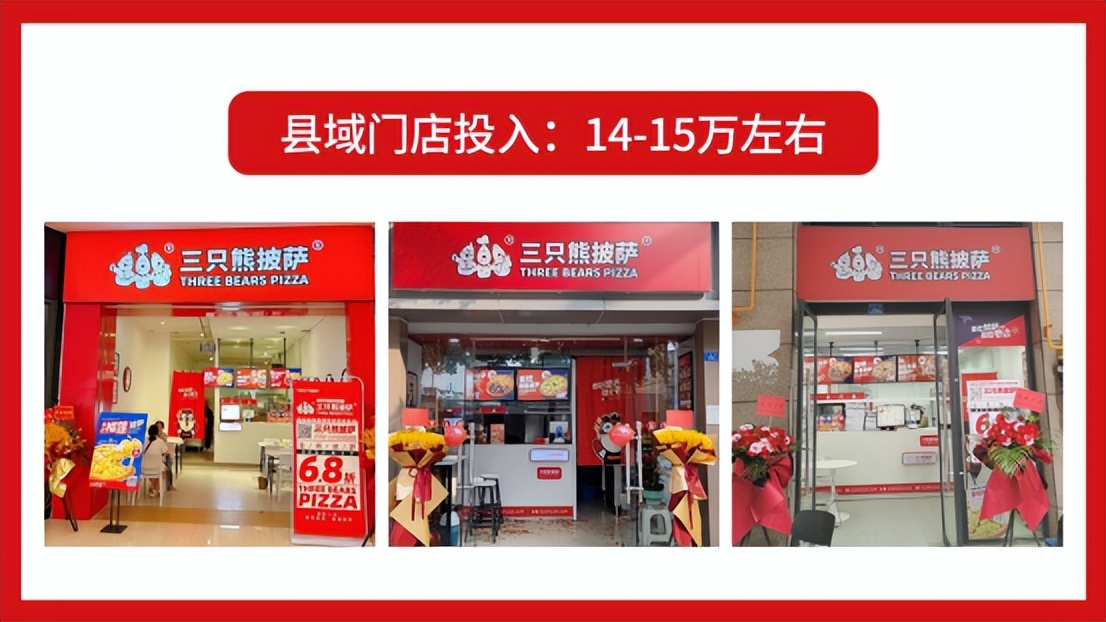 学校门口卖披萨店利润怎么样,乡镇开一家披萨加盟店多少钱