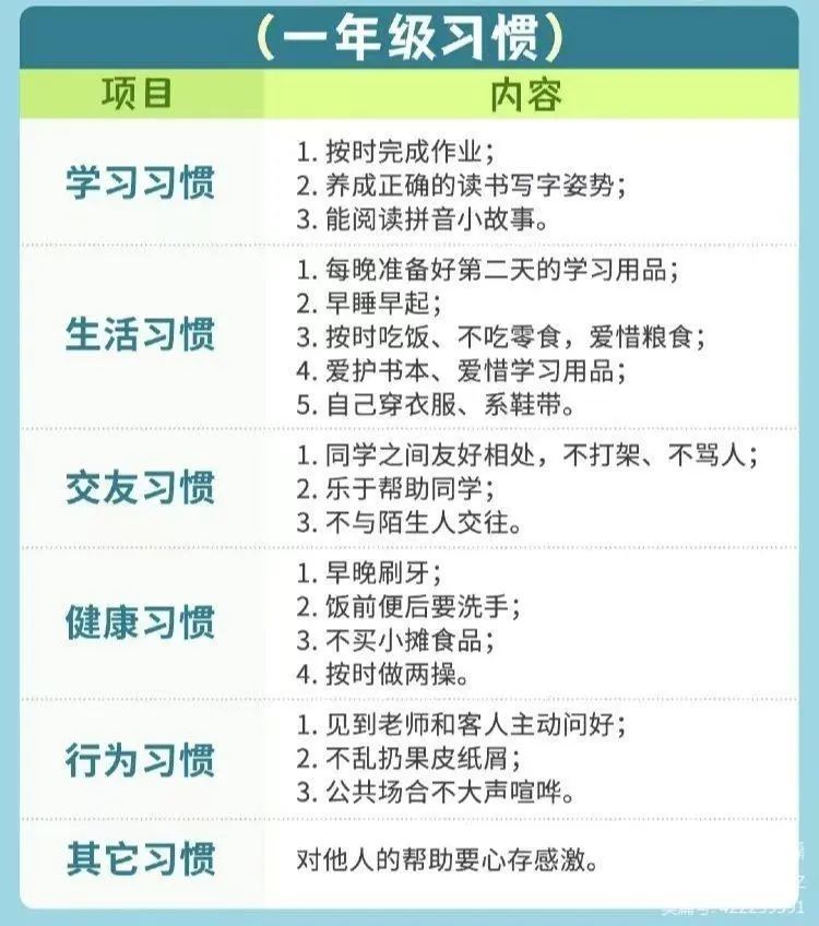 学习需要劳逸结合的鼓励语句,学习要劳逸结合什么意思