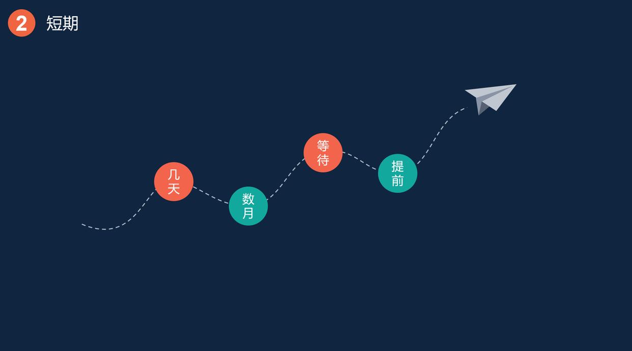 微信涉嫌欺诈被限制收款怎么解开,微信被限制加好友了怎么解开