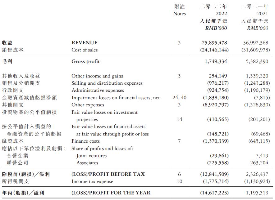 莆田在建房屋发生坍塌,莆田正荣楼盘会烂尾吗