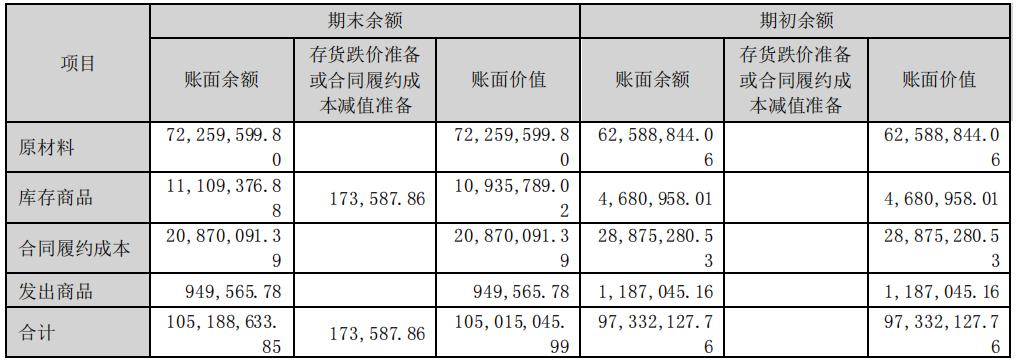 华测检测最新检测报告,华测检测2023年报