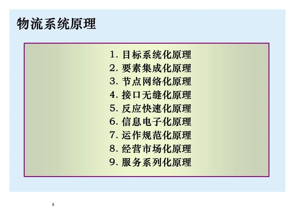BMW制造物流管理教材
