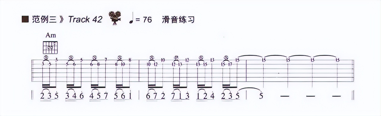 如何学吉他谱,如何学吉他独奏