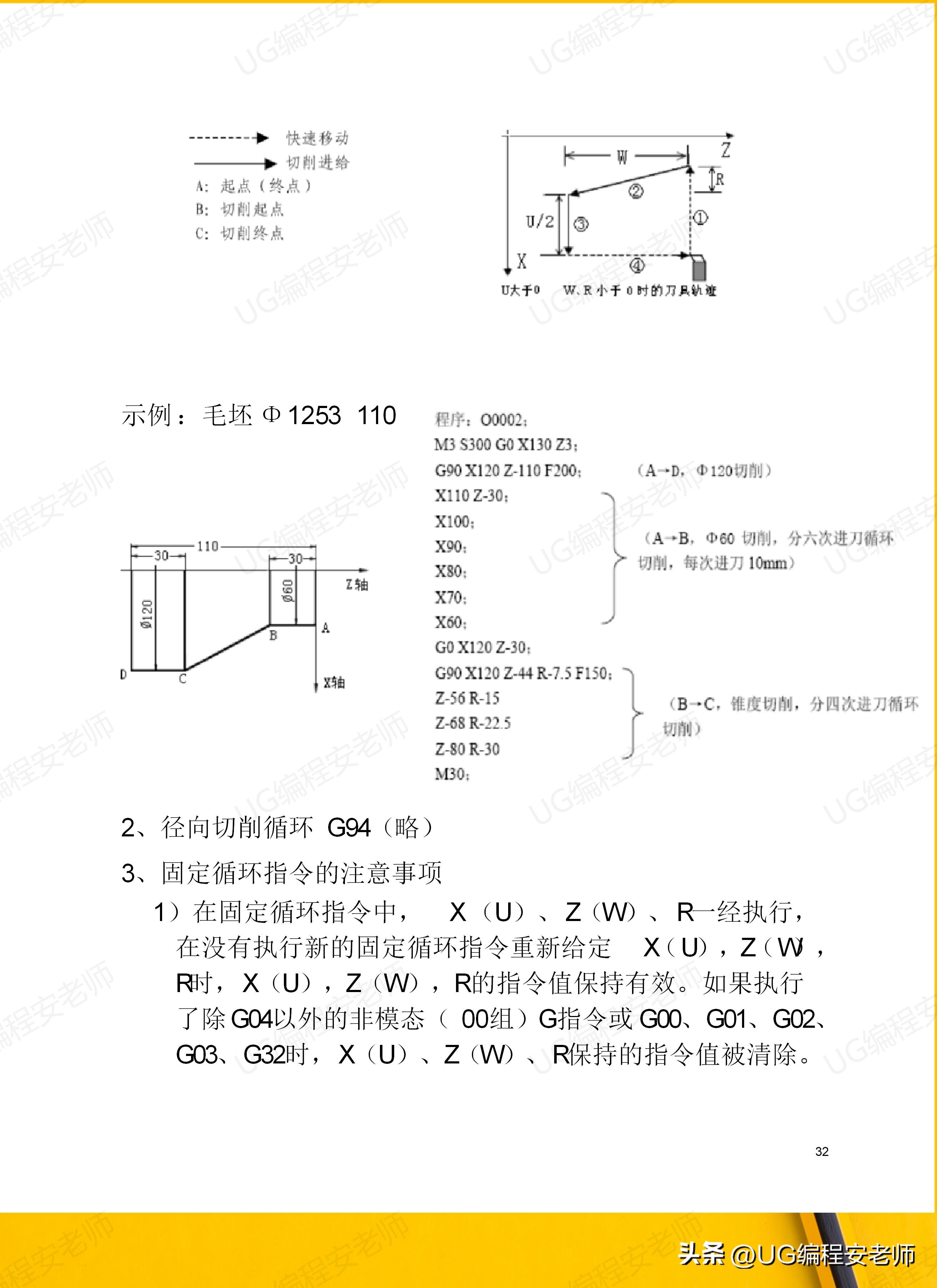 骞垮窞鏁版帶980tdi缂栫▼鏁欏,骞垮窞鏁版帶980tdb缂栫▼瀹炰緥
